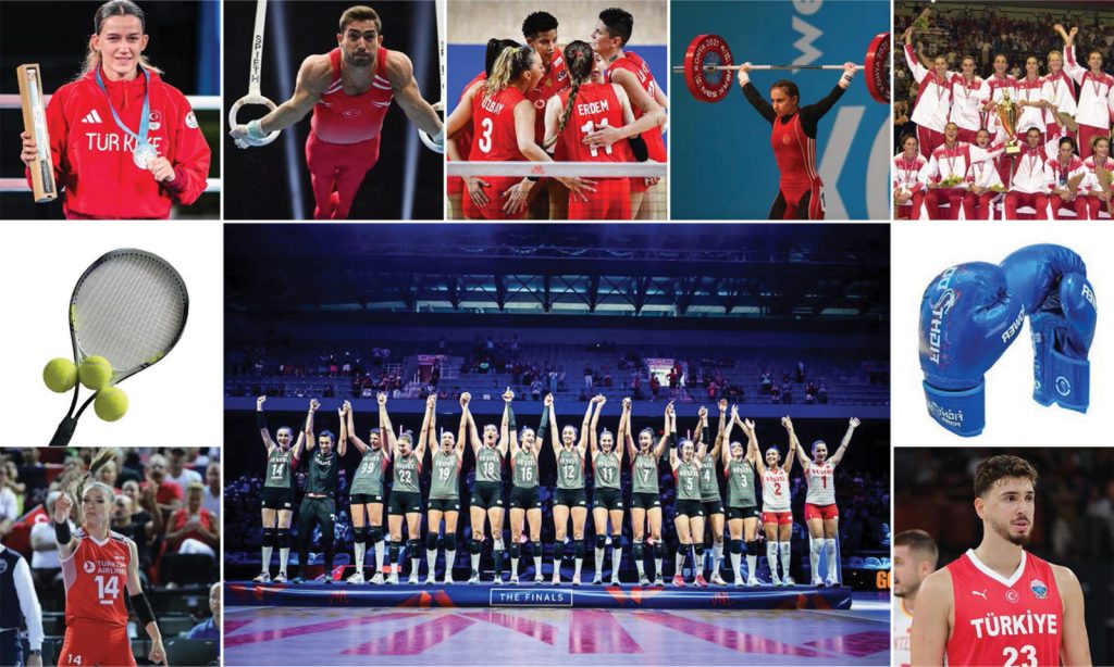 Turkiye'de Spor