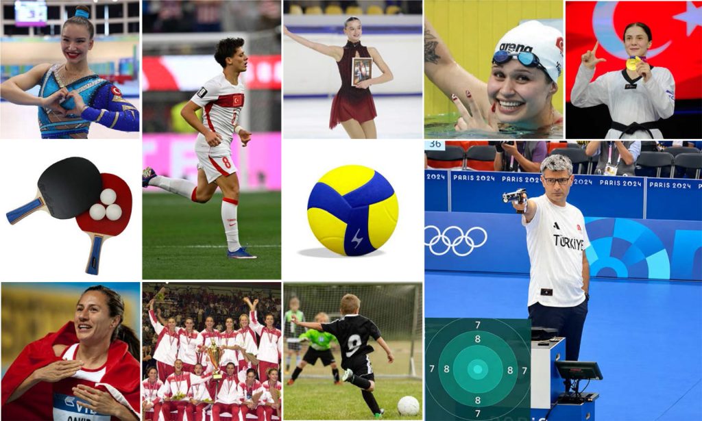 Turkiye'de Spor