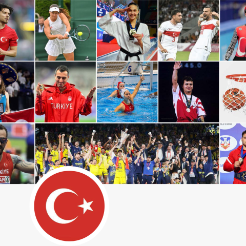 Turkiye'de Spor